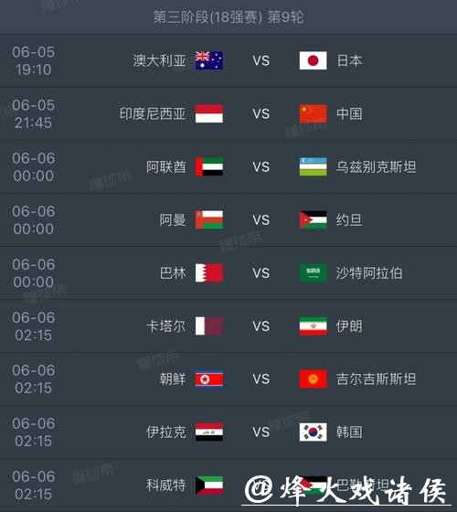 2026世界杯赛事数据分析与关键趋势研究 2026世界杯赛事数据分析与关键趋势研究