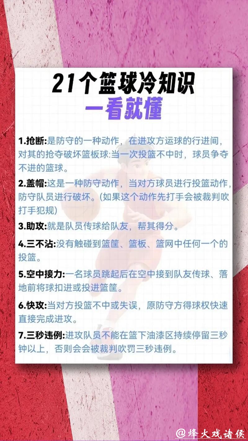 参与篮球世界杯预选赛下注的全面指南 参与篮球世界杯预选赛下注的全面指南