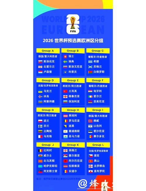 深入解析2026世界杯比赛全景及数据报告 深入解析2026世界杯比赛全景及数据报告